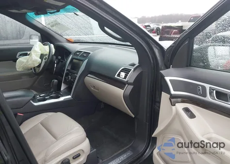 2015 Ford Explorer Limited z USA, uszkodzony, nr VIN 1FM5K8F88FGB53149